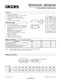 Datasheet BZT52C2V4 manufacturer Diodes